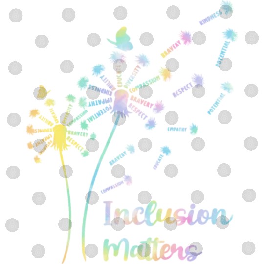 Inclusion Matters Special Education Sped Teacher Digital Files