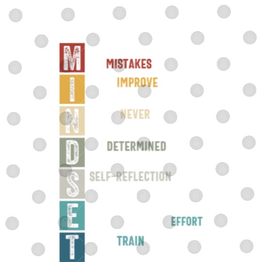 growth mindset Digital Files