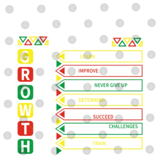 Growth Mindset Definition Black History Month Digital Files