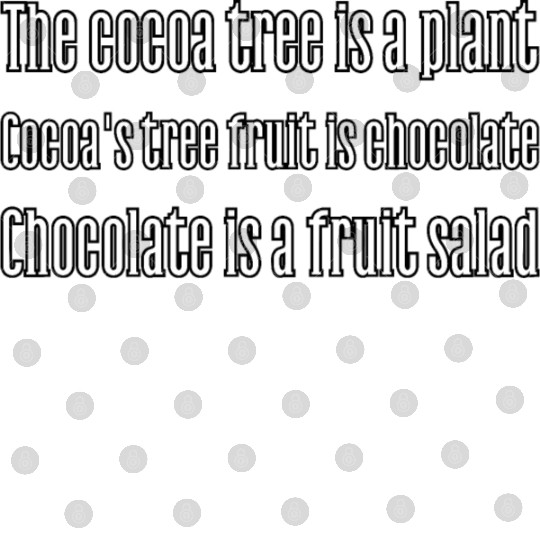 Cocoa tree is a plant. Cocoa's fruit is chocolate. Digital Files
