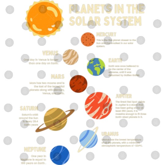 Colorful Solar System Planets Space Science Digital Files