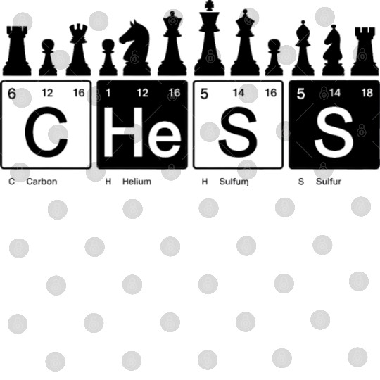 Periodic Table Chess Chessboard for Science lovers Digital Files
