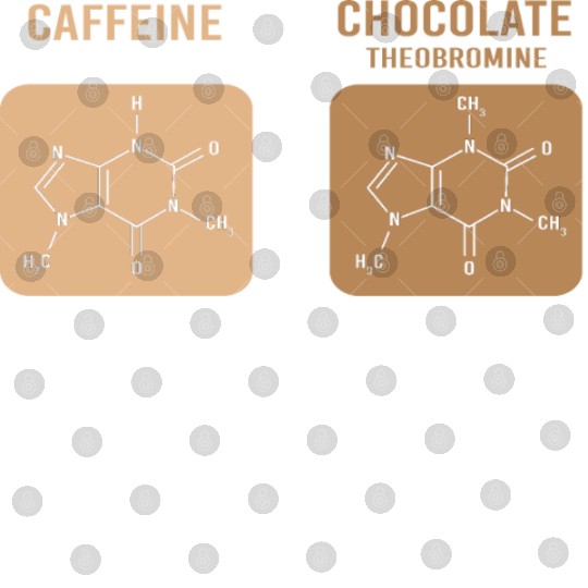 Caffeine Chocolate Funny Organic Chemistry Digital Files