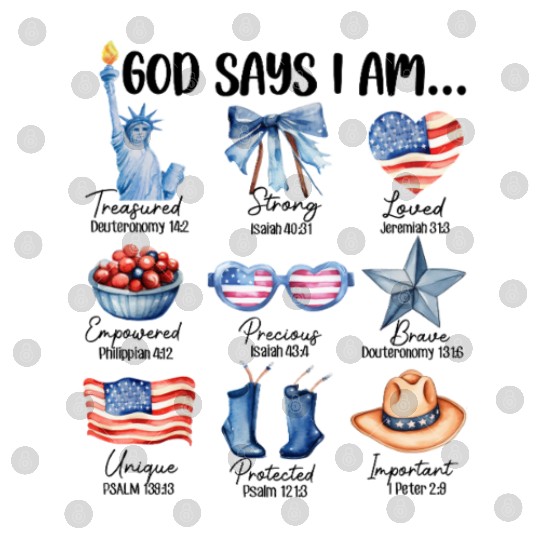 Christian God Says I Am Digital Files