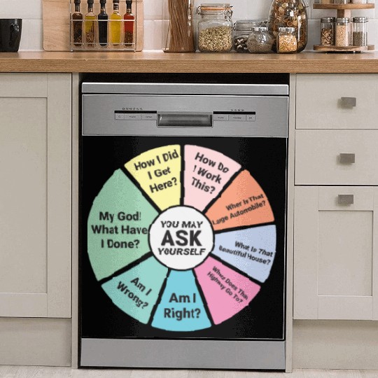 How to show your designs on google page Dish Washer Covers