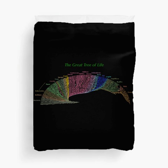 Evolution Cousin Tree of Life for Dark Garments Duvet Covers