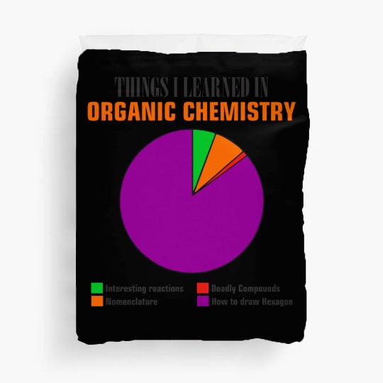 Things I learned in Organic Chemistry pie chart Duvet Covers