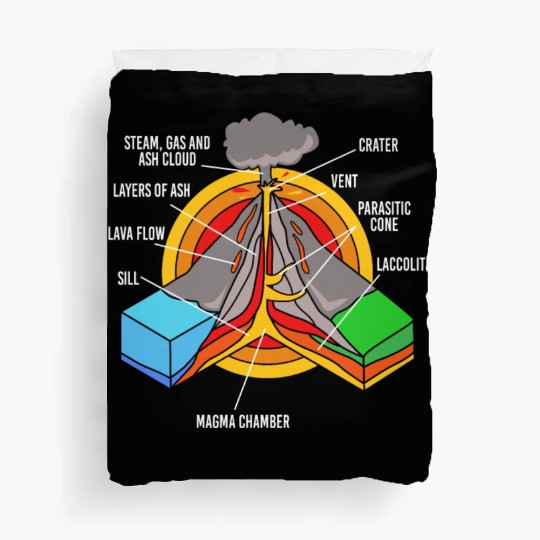 Geology Science Teacher Rocks Volcano Anatomy Kids Duvet Covers