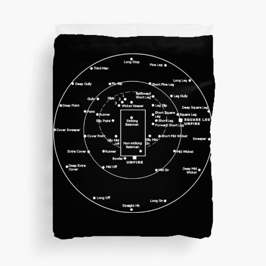 CRICKET PITCH POSITIONS Fielding Positions Diagram Duvet Covers