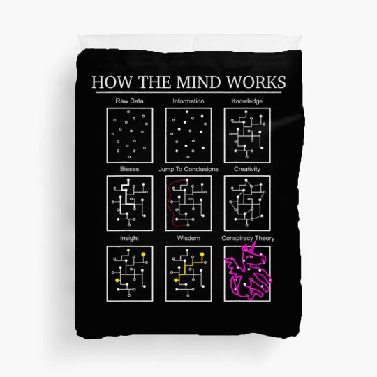 Data Science Neuroscience Neurology Psychology Duvet Covers