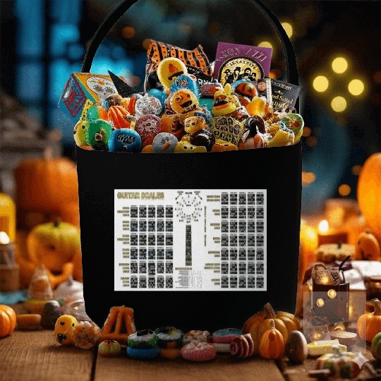 Guitar Scales, Formulas, Circle Of 4ths & 5ths Fabric Baskets