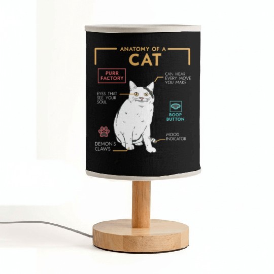 Funny Weird Cat Meme Smiling, Anatomy of A Cat Fabric Lamps