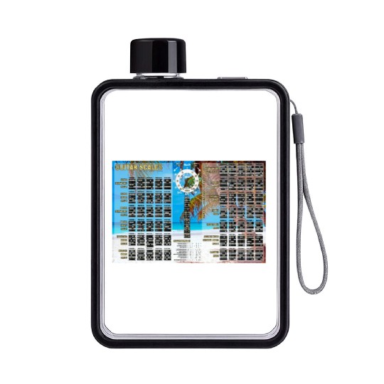 Guitar Scales, Formulas, Circle Of 4ths & 5ths Flat Water Bottles