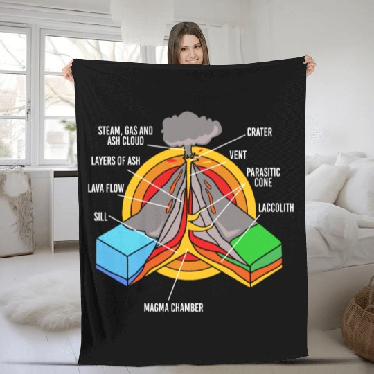 Geology Science Teacher Rocks Volcano Anatomy Kids Fleece Blankets