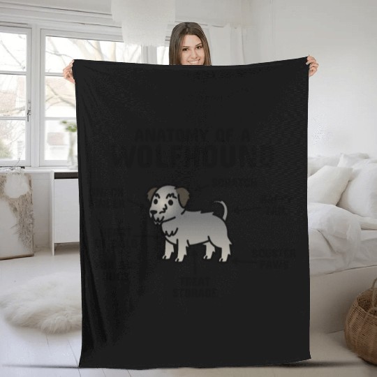 Anatomy Of A Irish Wolfhound Fleece Blankets
