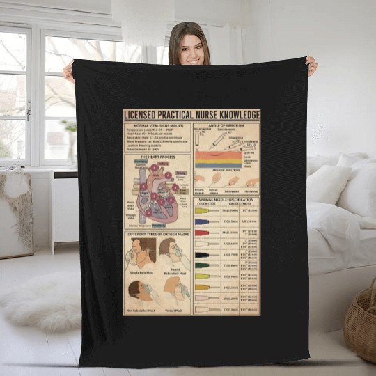 Licensed Practical Nurse Knowledge Poster, Doctor Fleece Blankets
