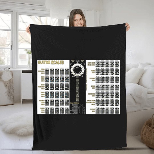 Guitar Scales, Formulas, Circle Of 4ths & 5ths Fleece Blankets