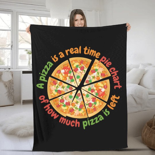 A Pizza Is A Real Time Pie Chart Data Science And Fleece Blankets