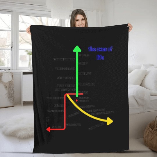 The axes of life Fleece Blankets