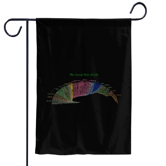 Evolution Cousin Tree of Life for Dark Garments Garden Flags