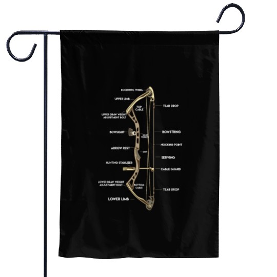 Bow Anatomy | Hunting Compound Garden Flags