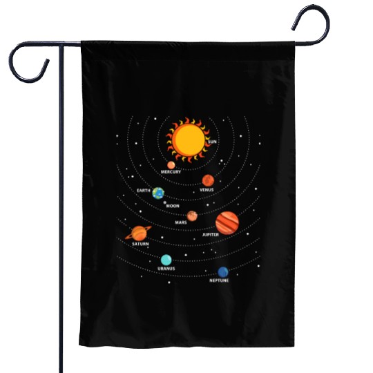 Planet Science Physics Universe Sun Garden Flags