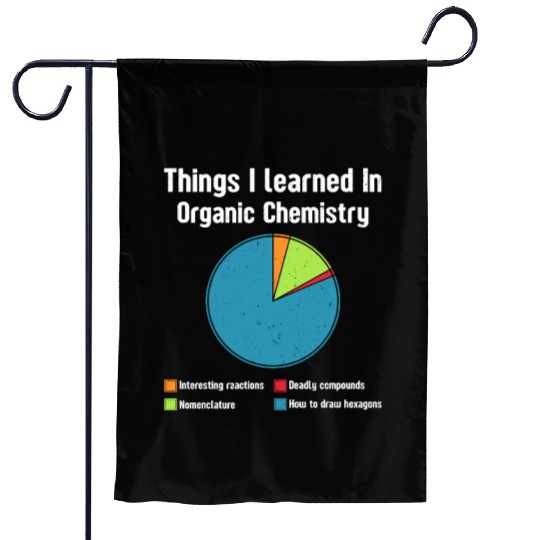Things i learned in organic chemistry student Garden Flags