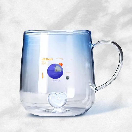 Uranus Astrology for Astronomer Gradient Glass Mugs