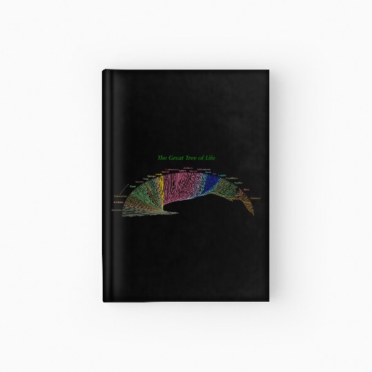 Evolution Cousin Tree of Life for Dark Garments Hardcover Journal
