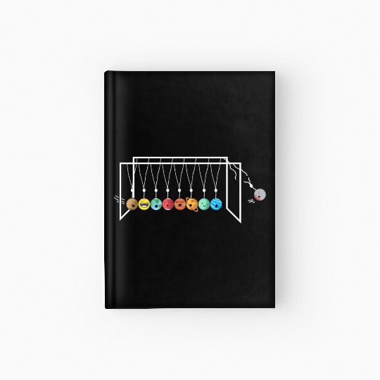 Solar System, Planets, Universe, Astrology Hardcover Journal