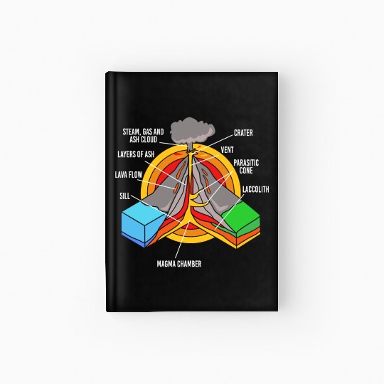 Geology Science Teacher Rocks Volcano Anatomy Kids Hardcover Journal