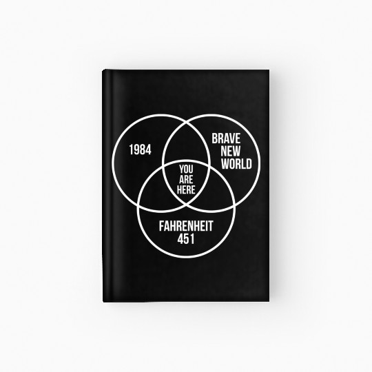 1984 Brave New World Fahrenheit 451 Conspiracy Ess Hardcover Journal