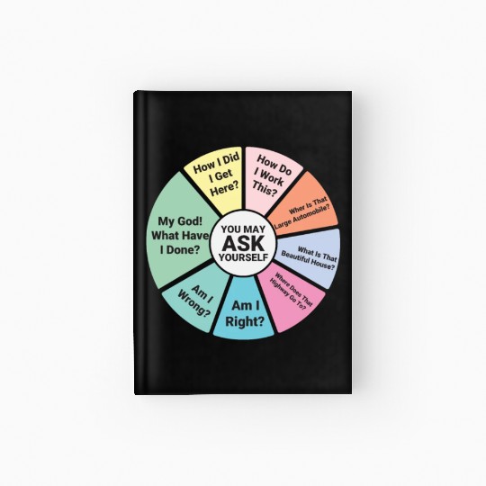 How to show your designs on google page Hardcover Journal