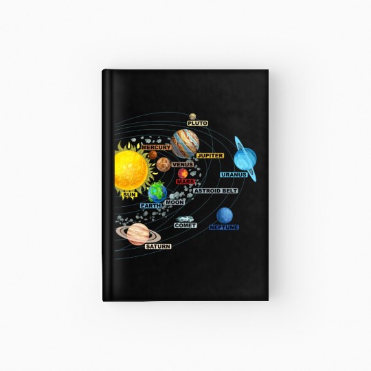 Solar System Planets Astronomy Space Science Girls Hardcover Journal