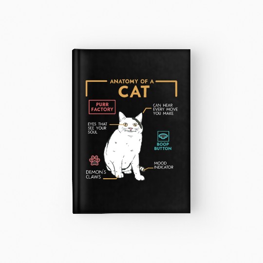 Funny Weird Cat Meme Smiling Anatomy of A Cat Hardcover Journal