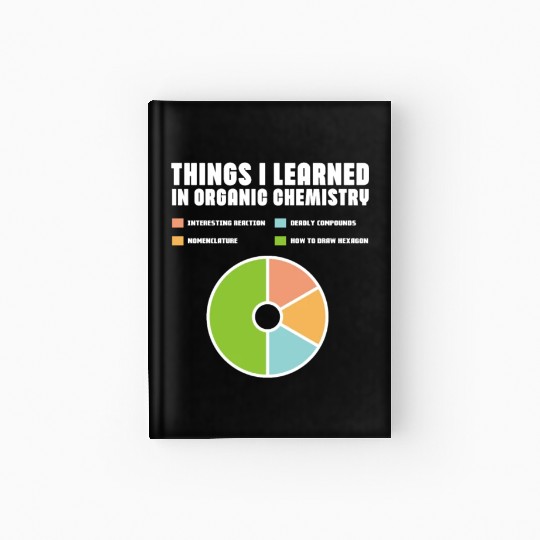 Things I Learned In Organic Chemistry Hardcover Journal