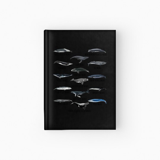 Different Whale Species Biology Types Of Whales Hardcover Journal