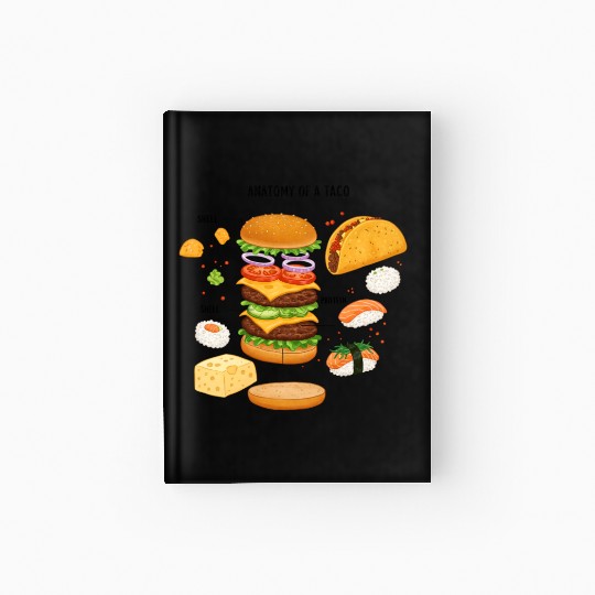 Anatomy of a Taco Deconstructed Delight Hardcover Journal