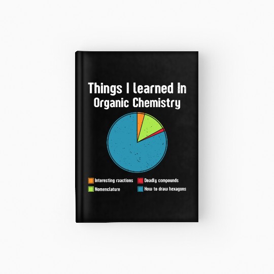 Things i learned in organic chemistry student Hardcover Journal