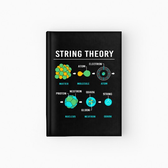 Quantum Physics Science String Theory Hardcover Journal