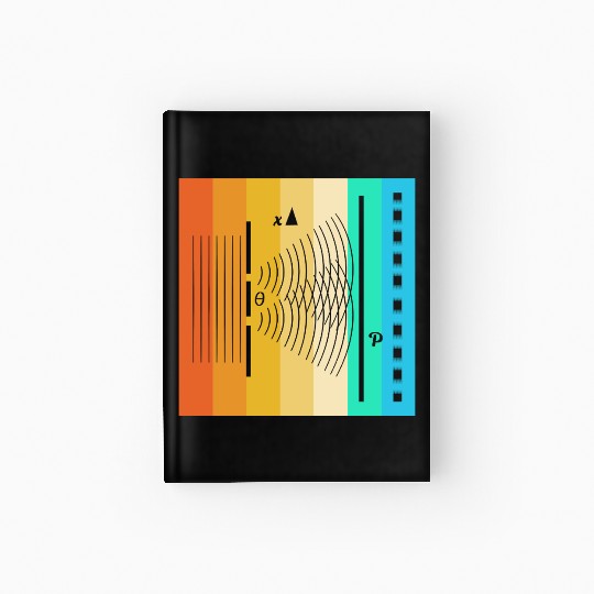 Quantum Physics Science Experiment Hardcover Journal