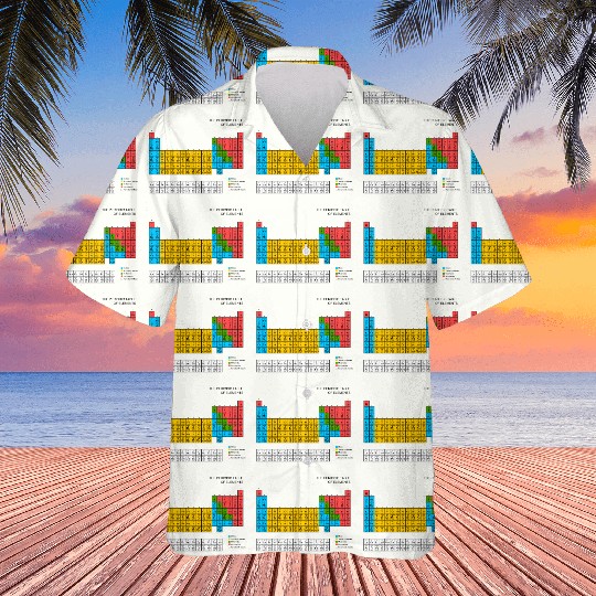Periodic Table Hawaiians