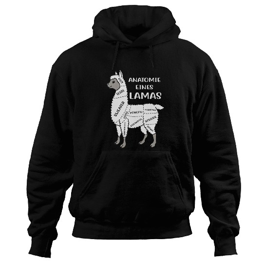 Knitting Yarn Anatomy of a Lamas Gerberting Tannery Alpaca Wool Hoodies