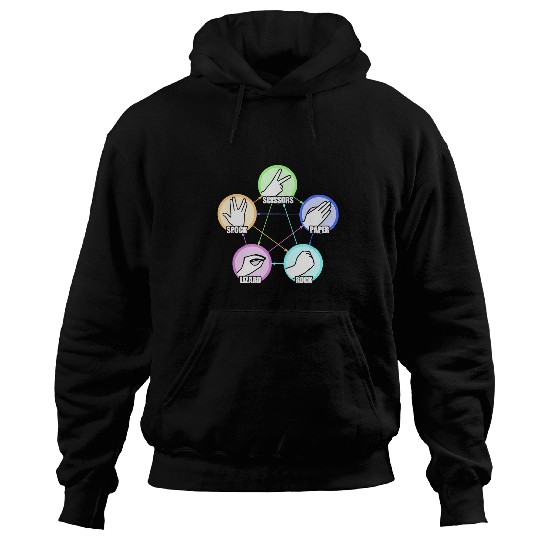 Komodo Pet Funny Classic Hand Games Rock Paper Scissors Lizard Spock Hoodies