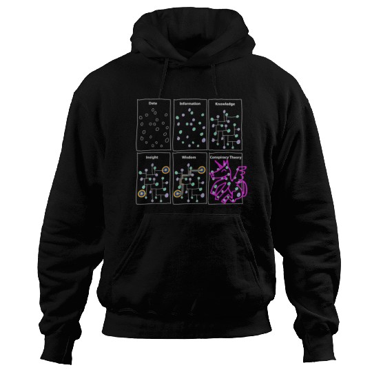 Funny Science Gifts Sarcastic Nerd Geek Data Hoodies