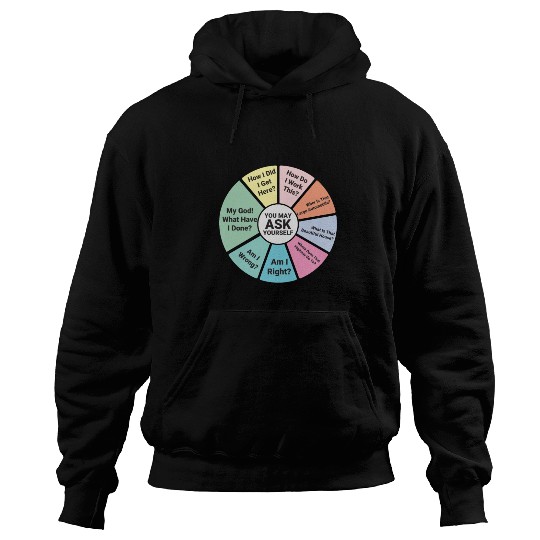 How to show your designs on google page Hoodies