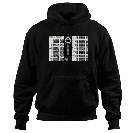 Guitar Scales, Formulas, Circle Of 4ths & 5ths Hoodies