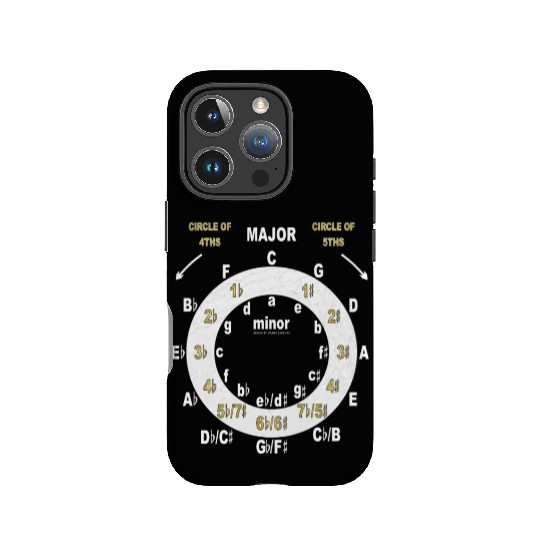 Circle Of Fourths & Fifths IPhone Cases
