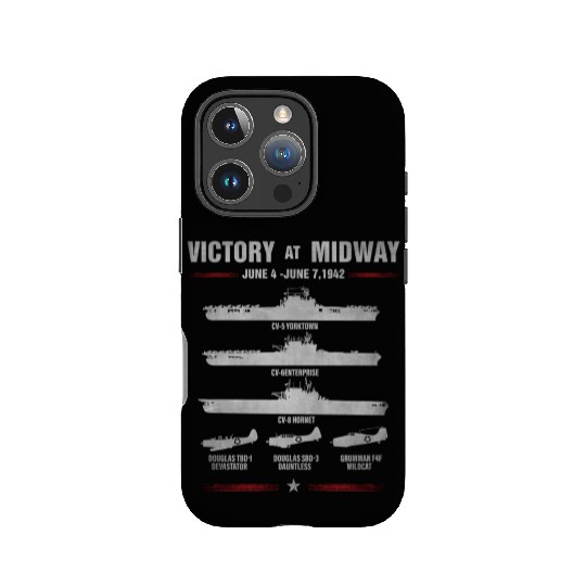 Victory At Midway Battel World War 2 IPhone Cases