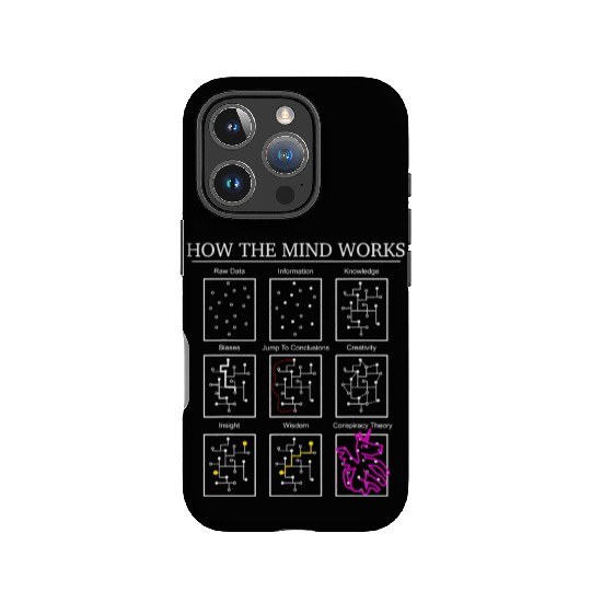 Data Science Neuroscience Neurology Psychology IPhone Cases
